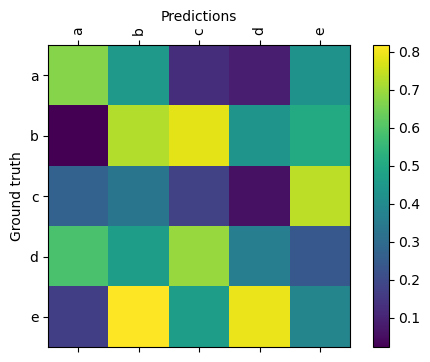 _images/confusionMatrix.png
