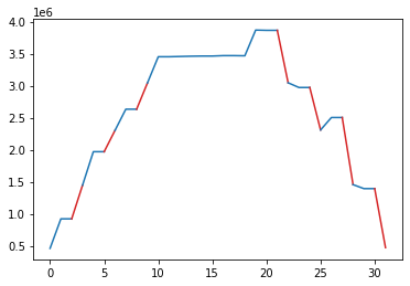 _images/plotSegments.png