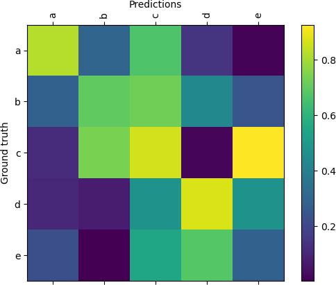_images/confusionMatrix.png
