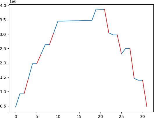 _images/plotSegments.png